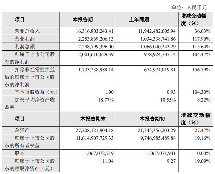 pp电子极速糖果(中国区)股份有限公司
