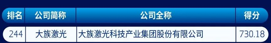 pp电子极速糖果(中国区)股份有限公司