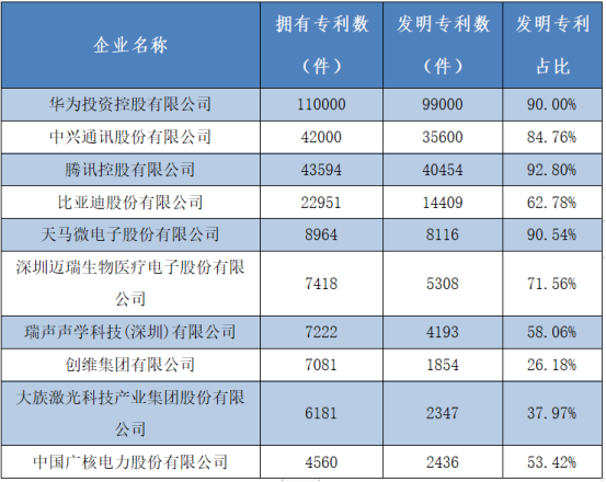 pp电子极速糖果(中国区)股份有限公司
