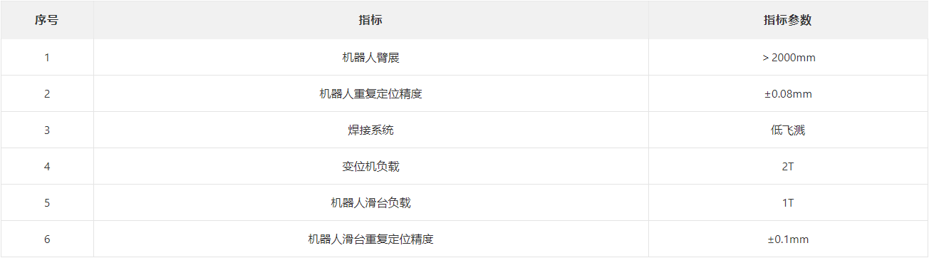 pp电子极速糖果(中国区)股份有限公司