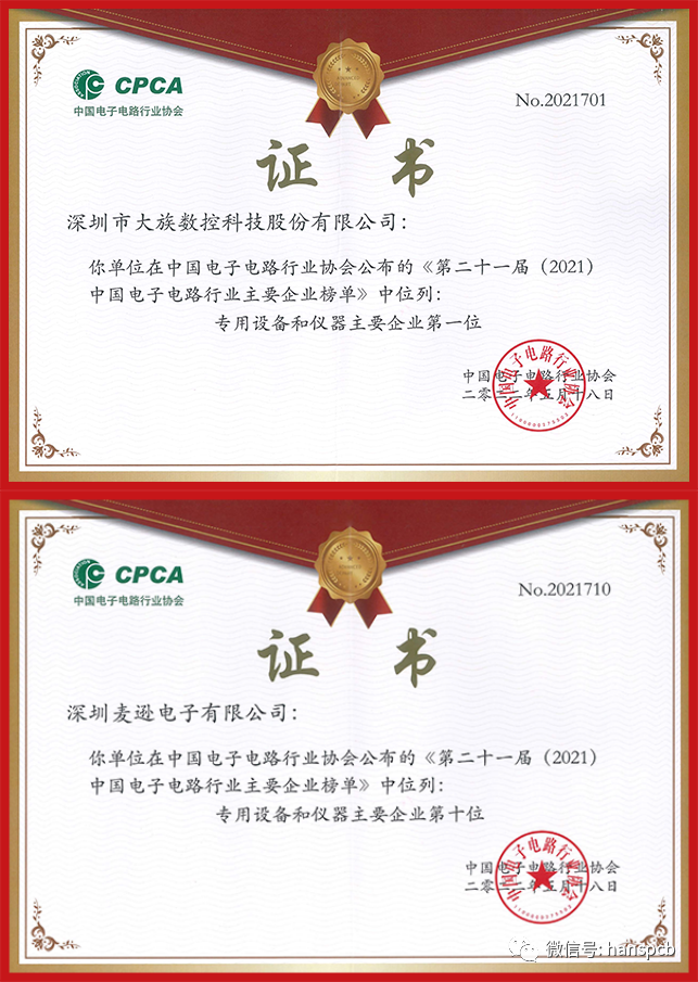 pp电子极速糖果(中国区)股份有限公司