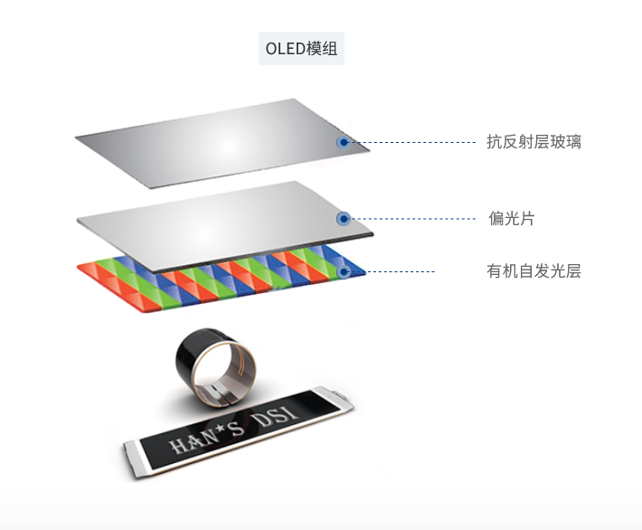 pp电子极速糖果(中国区)股份有限公司