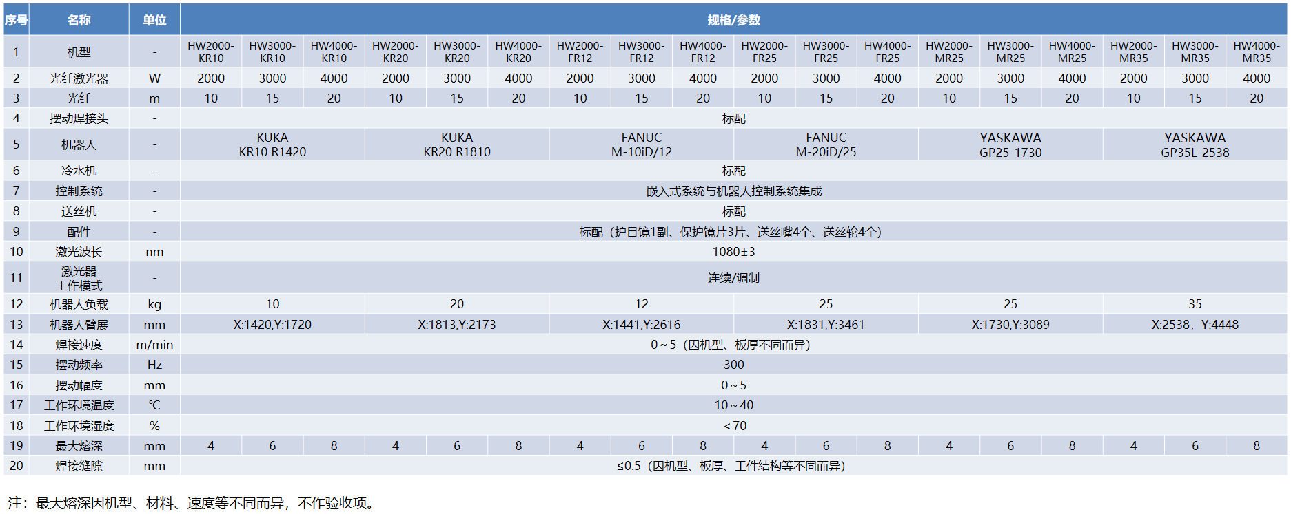 pp电子极速糖果(中国区)股份有限公司