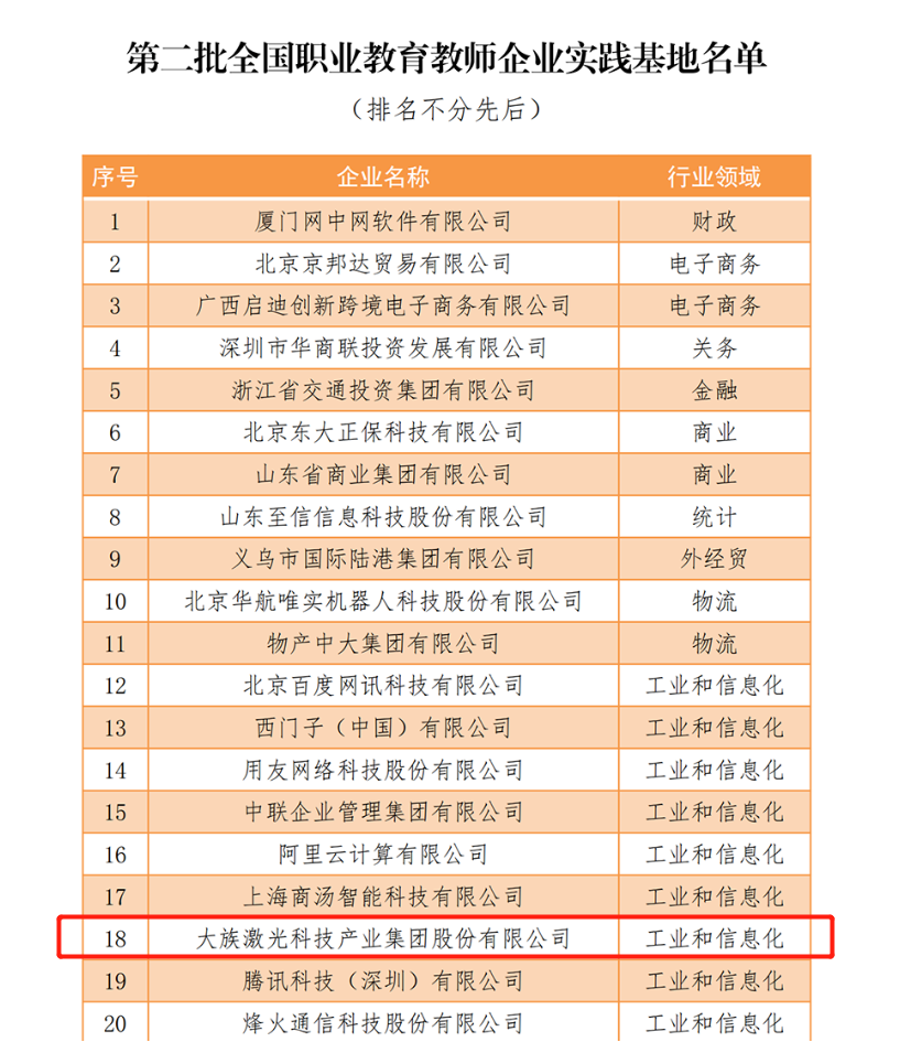 pp电子极速糖果(中国区)股份有限公司