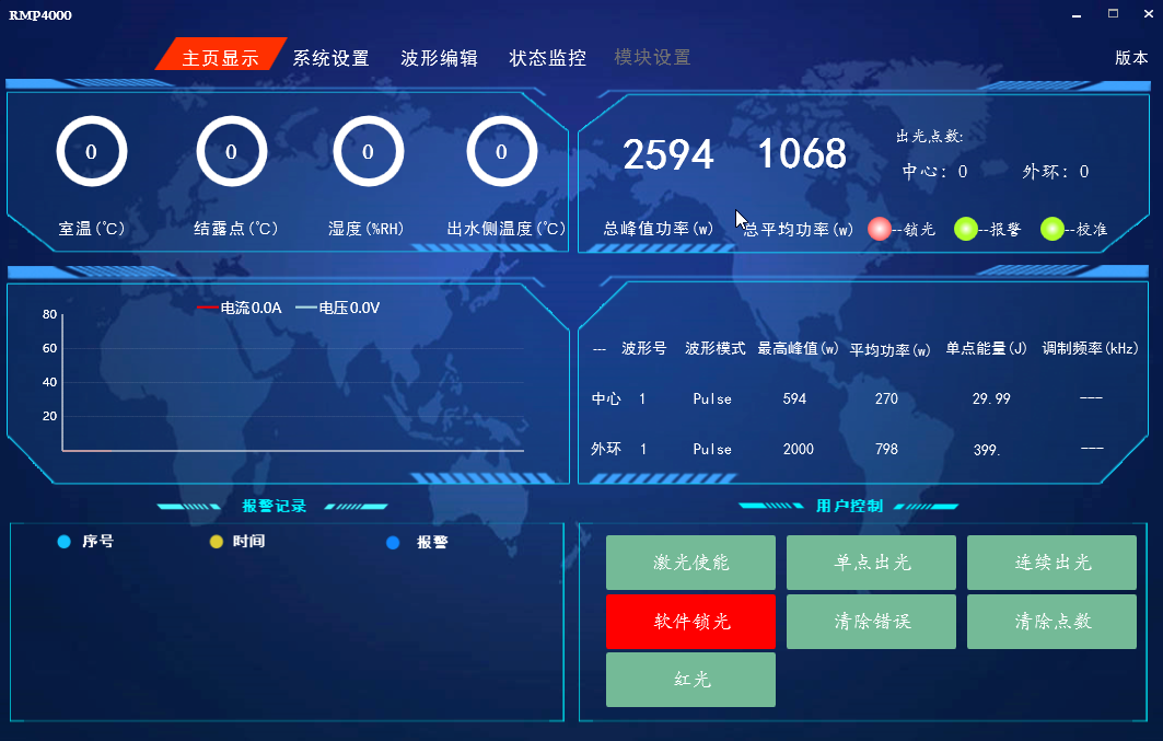pp电子极速糖果(中国区)股份有限公司