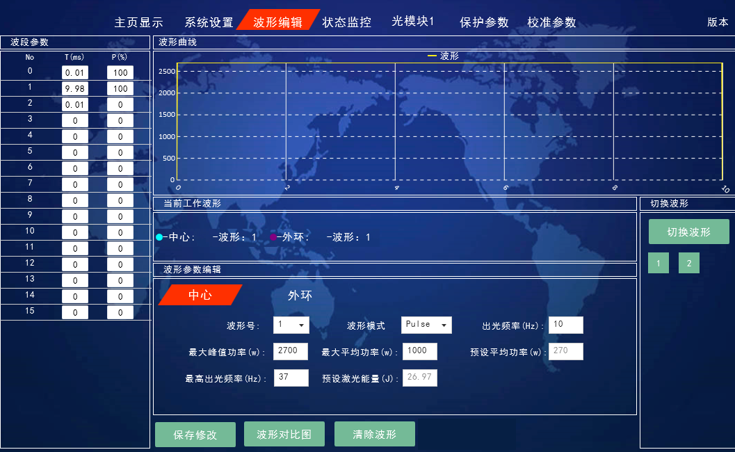 pp电子极速糖果(中国区)股份有限公司
