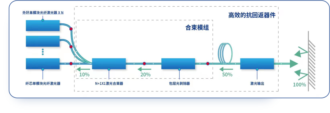 pp电子极速糖果(中国区)股份有限公司
