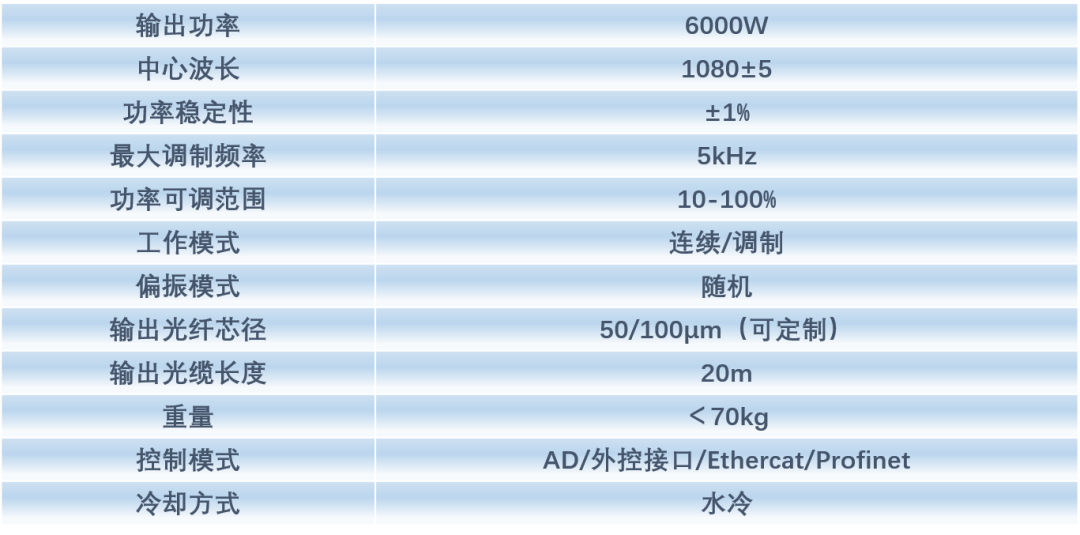 pp电子极速糖果(中国区)股份有限公司