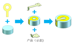 pp电子极速糖果(中国区)股份有限公司