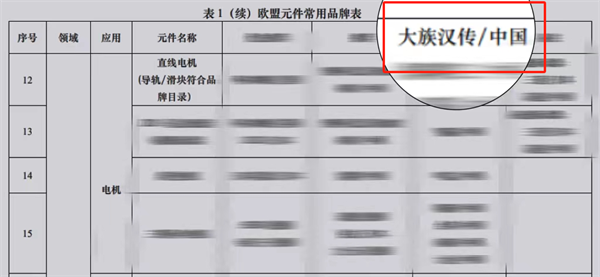 pp电子极速糖果(中国区)股份有限公司