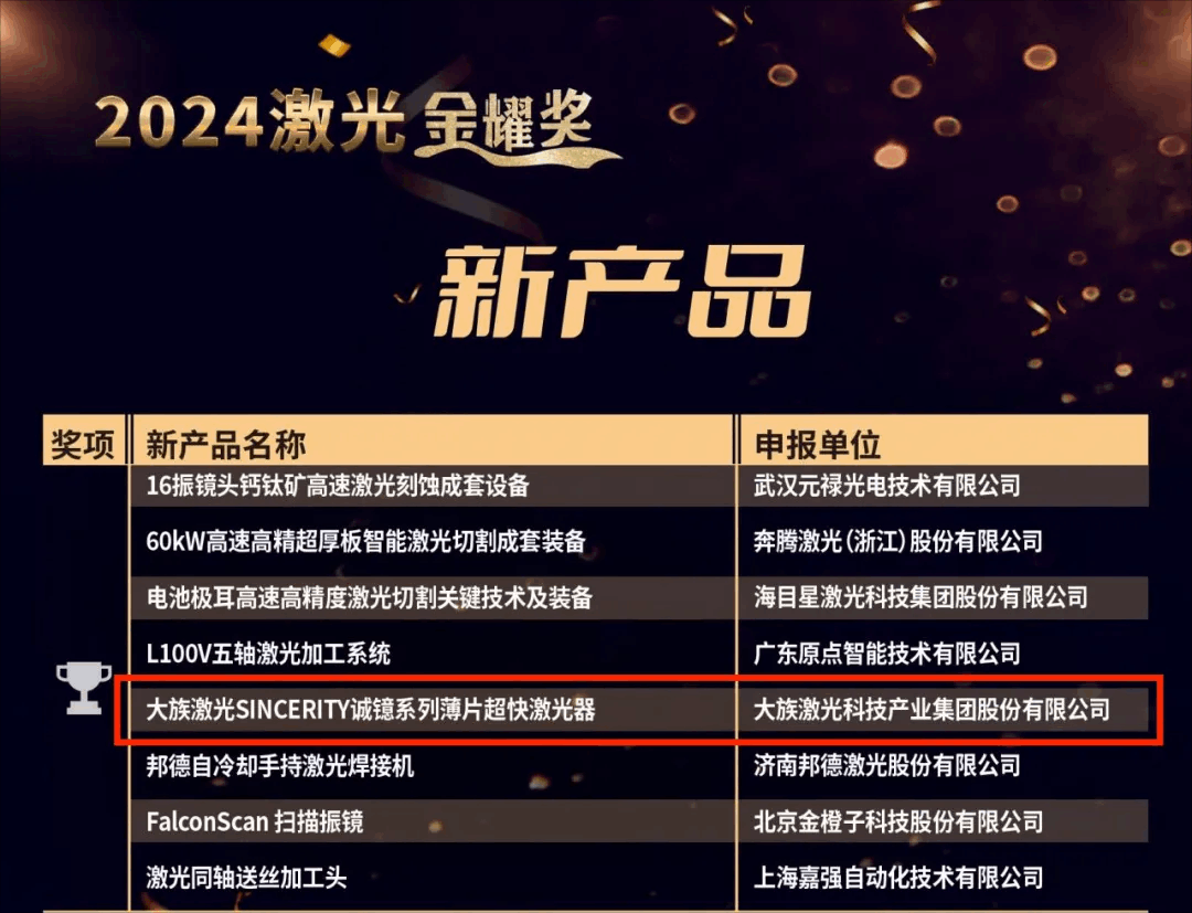 pp电子极速糖果(中国区)股份有限公司